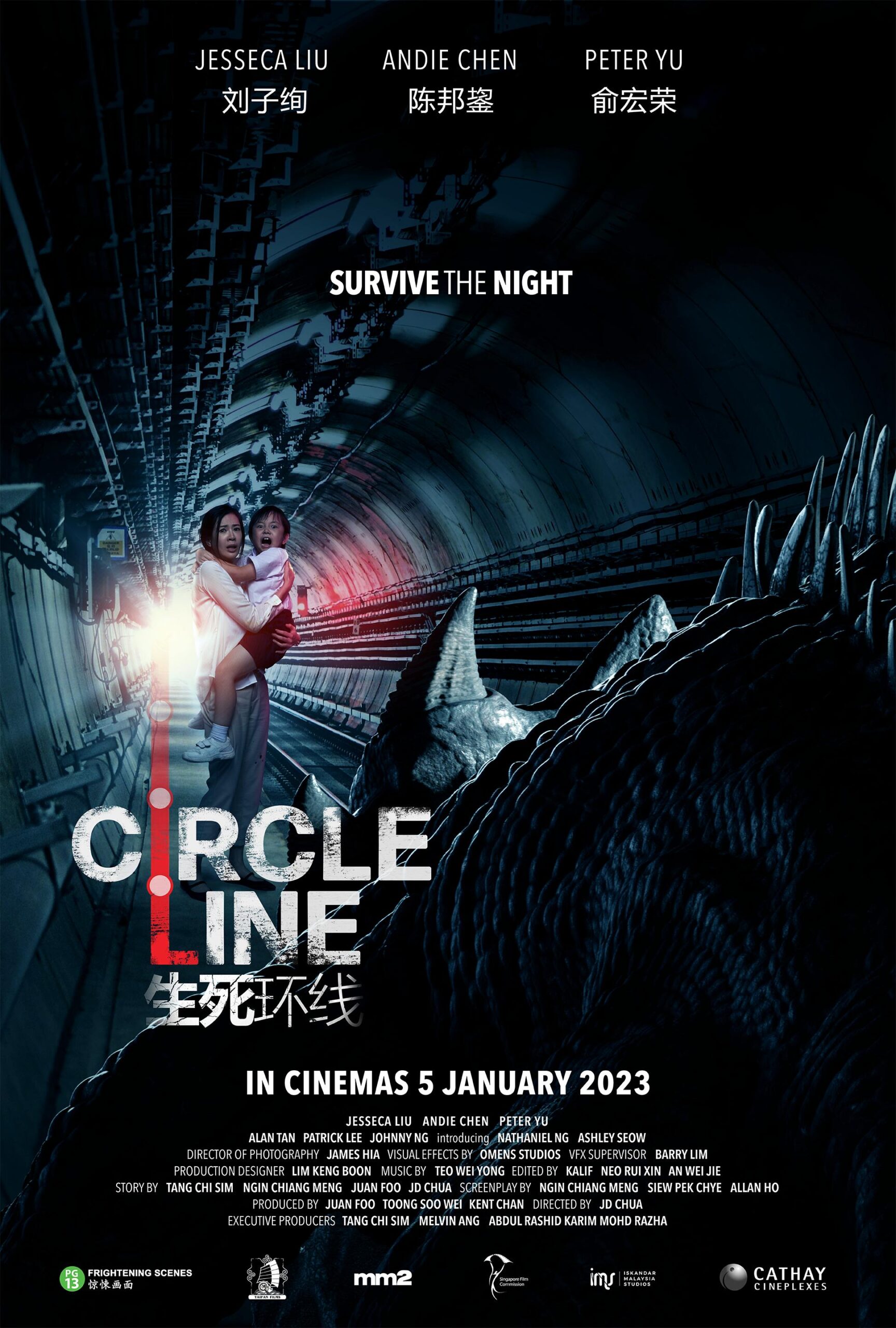 Circle Line 2023